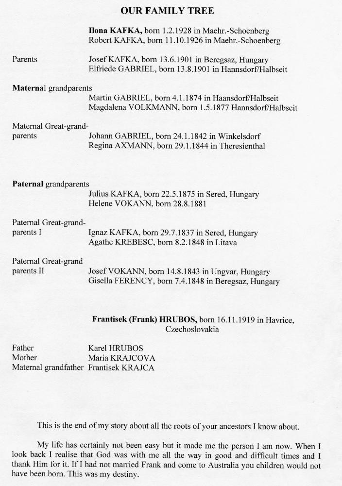 Illona's family tree 